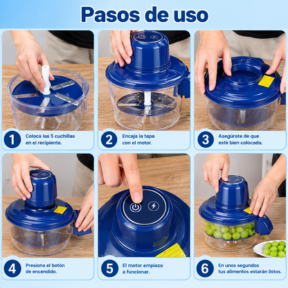 Pelador Eléctrico Automático - EasyPeel Pro