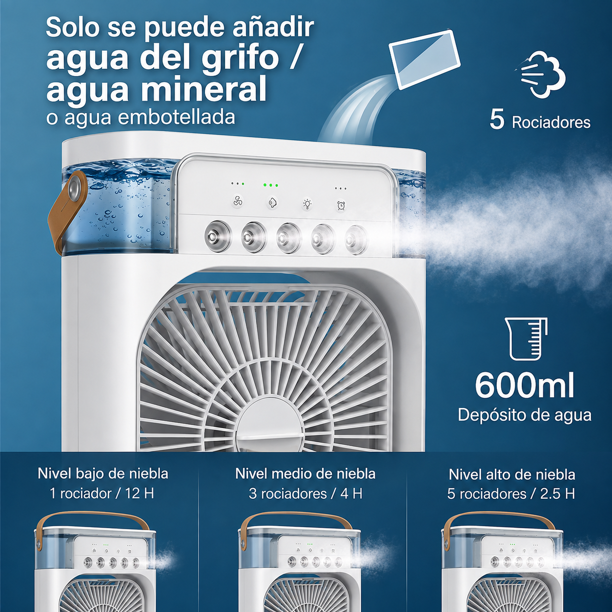 Ventilador humidificador de nebulización blanco (Nebula Pure)